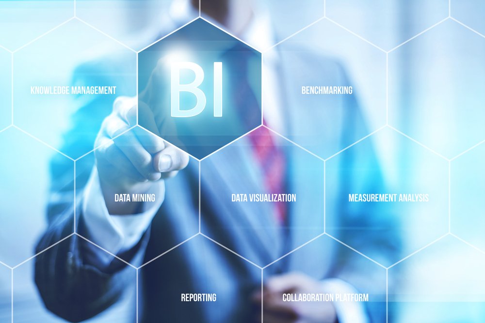 system analytics bi